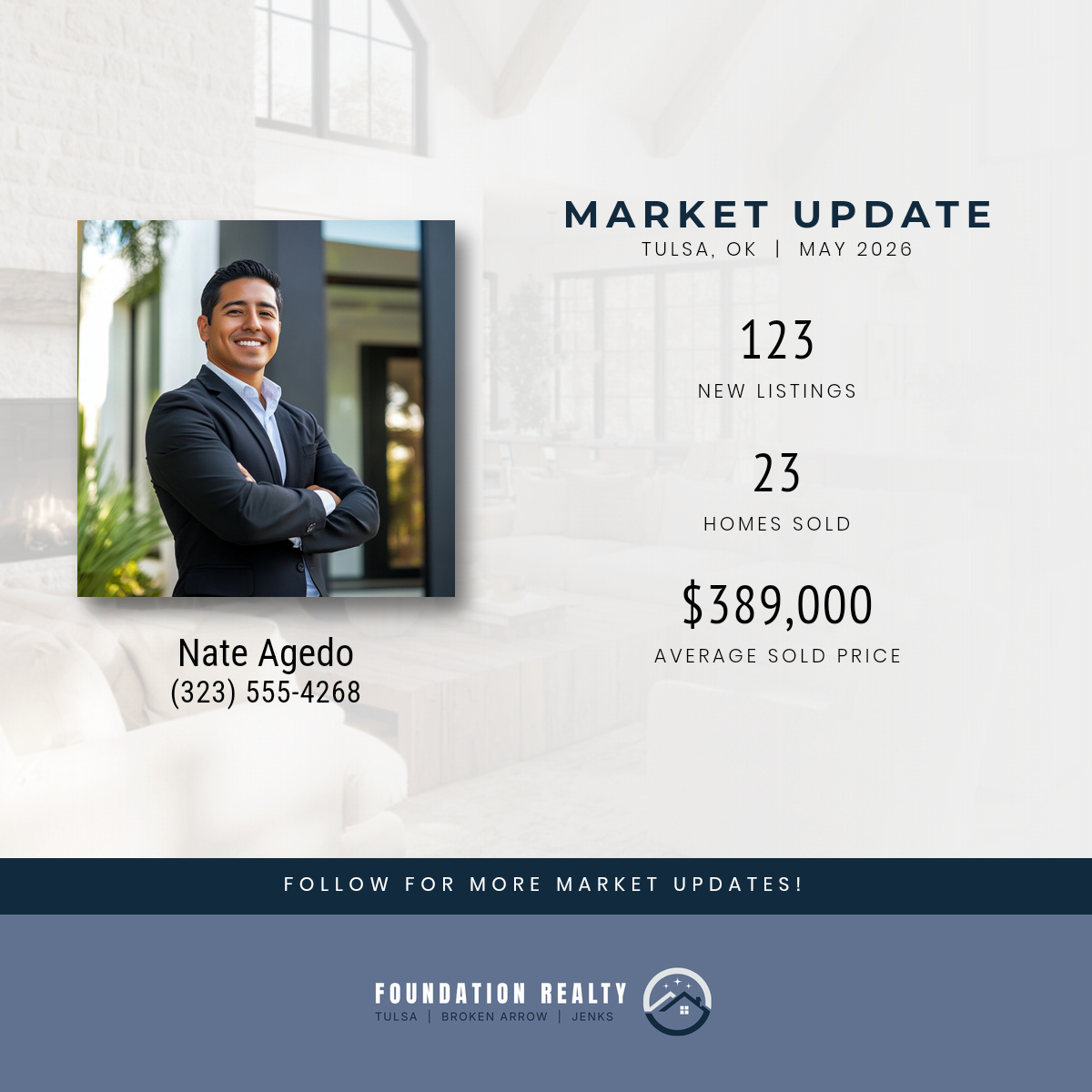 Market update infographic example